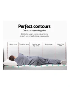 COOL GEL Memory Foam Mattress Topper BAMBOO 8CM 7-Zone Single -Linen House Shop 757101790 3 720x928