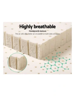 7 Zone Pure Natural Latex Mattress Topper -Linen House Shop 758117170 5 720x928