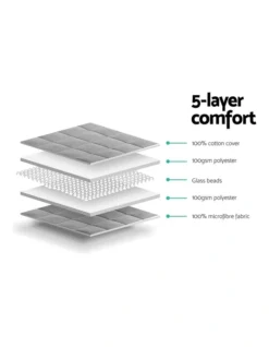 Cotton Weighted Gravity Blanket 7KG Deep Relax Calming Adult -Linen House Shop 758133010 5 720x928