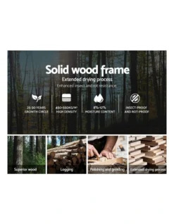 Single Size Bed Frame Base Mattress Platform Fabric Wooden Grey NEO -Linen House Shop 795723850 4 720x928