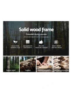 Queen Size Bed Frame Base Mattress With Storage Drawer Charcoal Fabric MILA 12 Queen Size Bed Frame Base Mattress With Storage Drawer Charcoal Fabric MILA -Linen House Shop 795733030 5 720x928