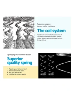 King Size Pillow Top Foam Mattress -Linen House Shop 795825460 6 720x928