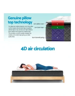 Double Size Pillow Top Foam Mattress 11 Double Size Pillow Top Foam Mattress -Linen House Shop 795826180 4 720x928