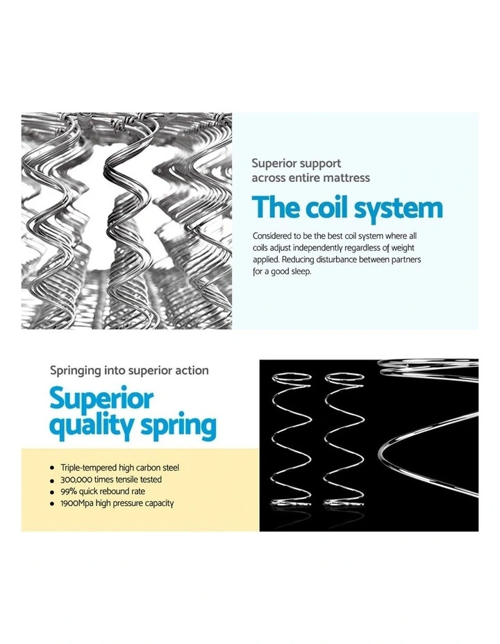 Double Size Pillow Top Foam Mattress 8 Double Size Pillow Top Foam Mattress - Image 6