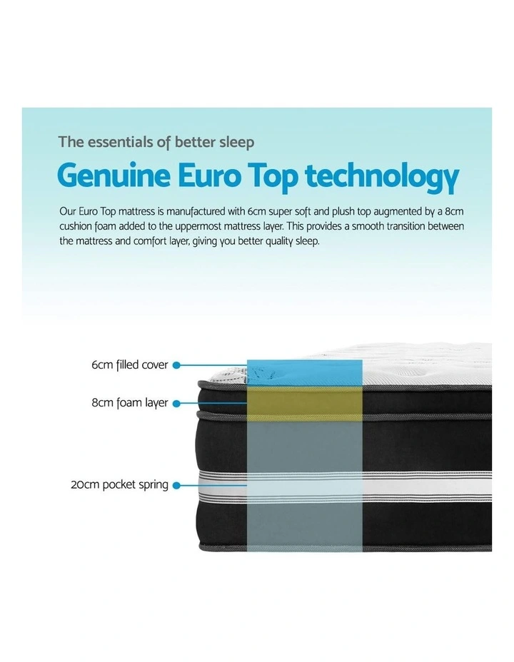 King Size Cool Gel Memory Foam Mattress 6 King Size Cool Gel Memory Foam Mattress - Image 4