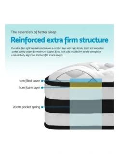 Giselle Bedding Tight Top Mattress Queen 13 Giselle Bedding Tight Top Mattress Queen -Linen House Shop 795829690 6 720x928