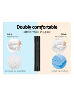 36Cm Queen Mattress 7 Zone Euro Top Pocket Spring Medium Firm Foam -Linen House Shop 795830230 3 720x928