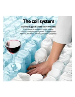 Queen Size Euro Spring Foam Mattress -Linen House Shop 795831130 6 720x928