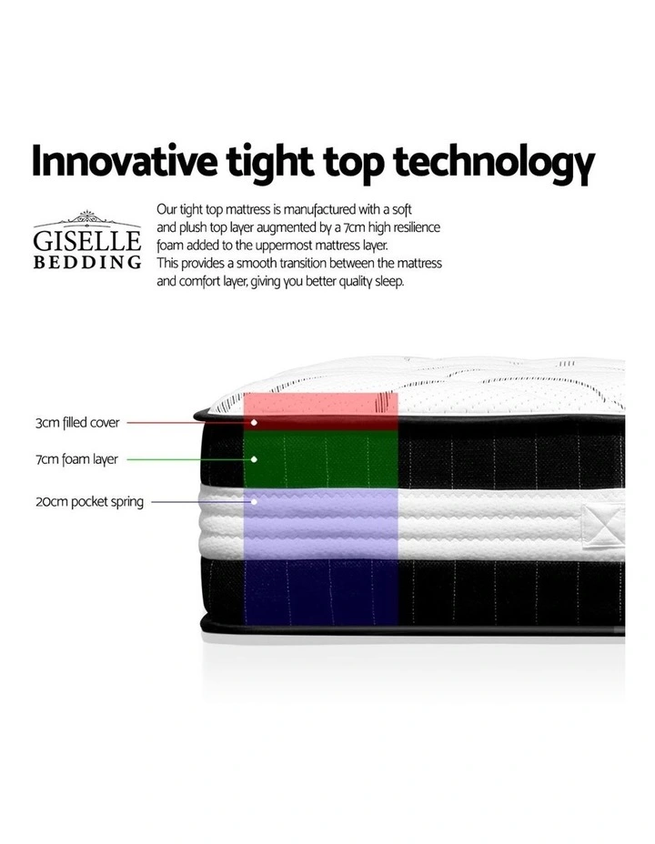 King Size Euro Spring Foam Mattress 5 King Size Euro Spring Foam Mattress - Image 3