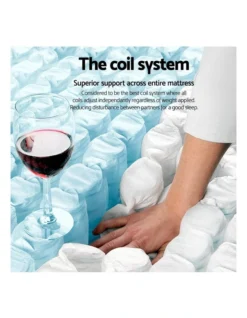 King Size Euro Spring Foam Mattress 13 King Size Euro Spring Foam Mattress -Linen House Shop 795832300 6 720x928