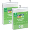 Kids Bamboo Jersey Waterproof Fitted Mattress Protector