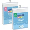 Kids Cotton Terry Waterproof Fitted Cot Mattress Protector