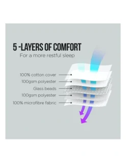 Heavy Weighted Blanket 7kg In Grey -Linen House Shop 840049300 6 1 720x928