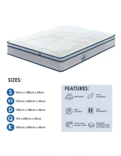 Mattress 5 Zone Pocket Spring EuroTop Medium Firm -Linen House Shop 858080890 6 2 720x928