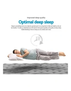 Mattress Bed Pocket Spring Foam Bamboo Single 34CM -Linen House Shop 887809420 4 720x928