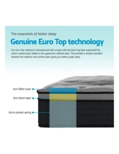 Mattress Bed Pocket Spring Foam Bamboo Single 34CM -Linen House Shop 887809420 6 720x928