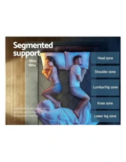 King Single Size Medium Firm Mattress 22cm Grey -Linen House Shop 887813290 5 720x928