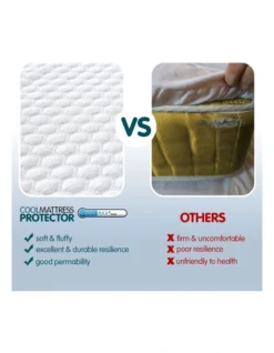 Laura Hill Cool Max Mattress Protector King 14 Laura Hill Cool Max Mattress Protector King -Linen House Shop 940293910 6 720x928