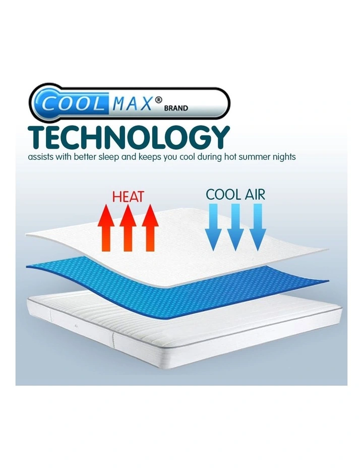 Laura Hill Cool Max Mattress Protector Single 5 Laura Hill Cool Max Mattress Protector Single - Image 3